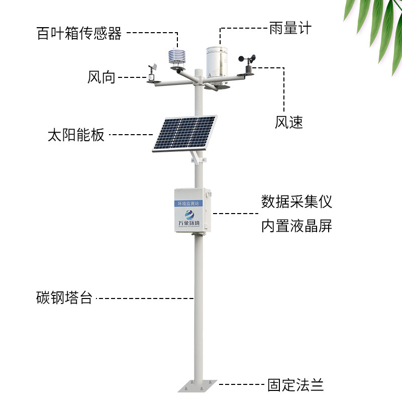 農業(yè)環(huán)境監(jiān)測站——給農業(yè)生產(chǎn)提供氣象數(shù)據(jù)支持