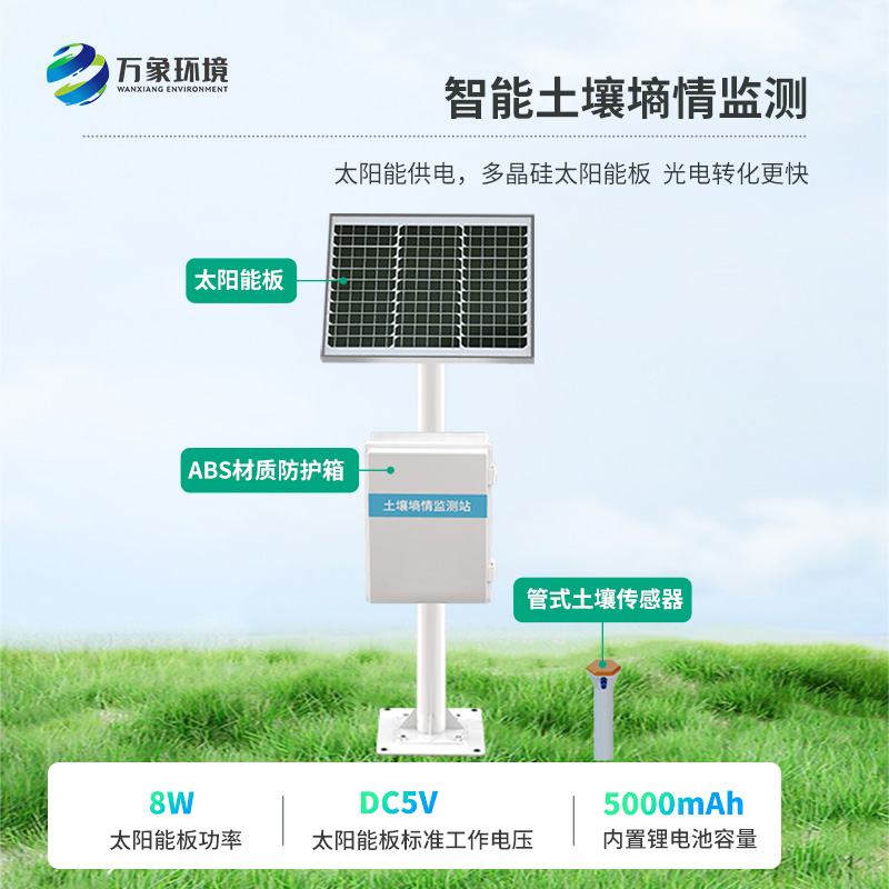 安裝自動(dòng)土壤水分觀測站帶來了什么改變？
