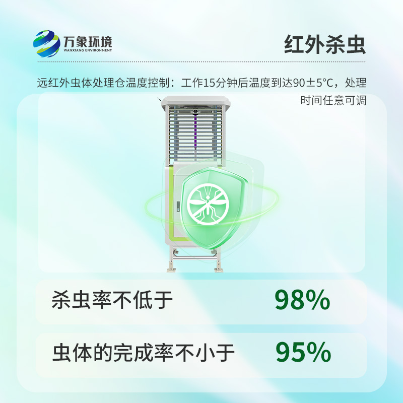 蟲情信息自動監(jiān)測系統(tǒng)，究竟如何精準(zhǔn)防治？
